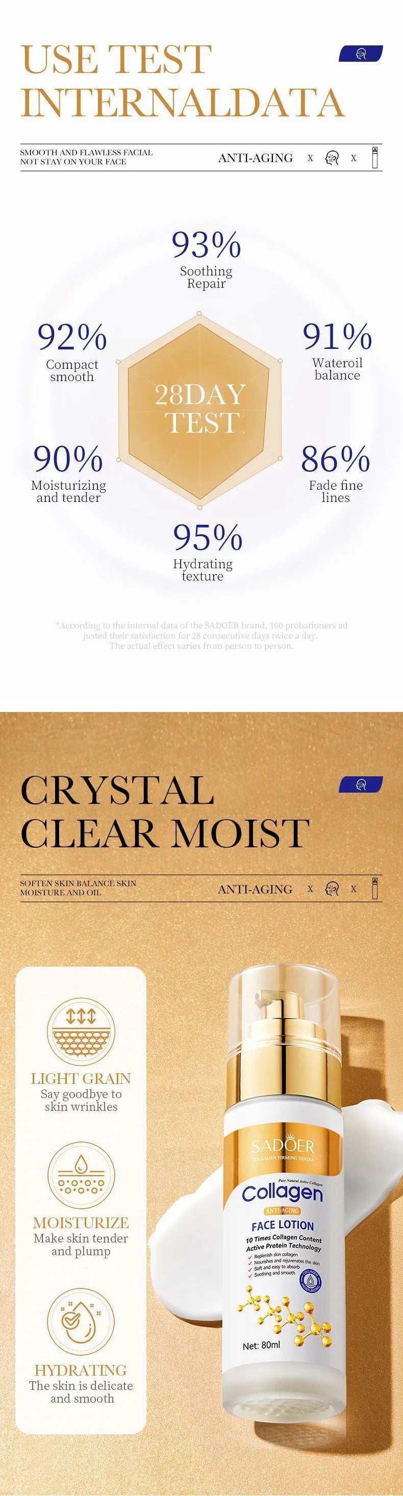 SADOER collagène sérum pour le visage Lotion hydratante émulsion pour le visage contrôle de l'huile réapprovisionnement en eau Essence pour le visage rafraîchissante